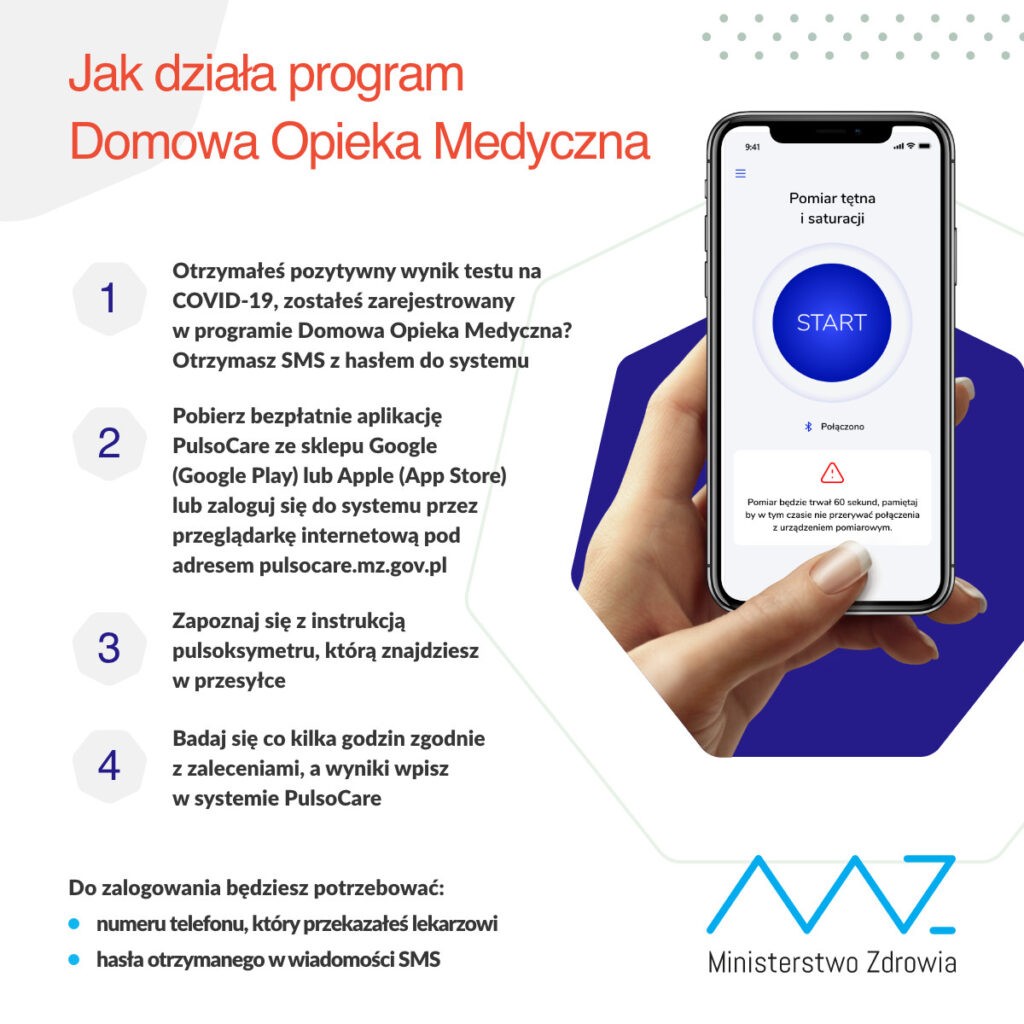 Jak działa program Domowa Opieka Medyczna